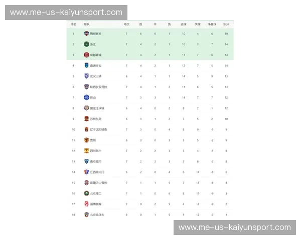 积分榜联合杯——点亮你的积分新世界